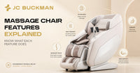 Massage Chair Features Explained: Rollers, Airbags, Heat, Tracks & Zero Gravity