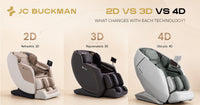 2D vs 3D vs 4D Massage Chairs: What's the Difference?