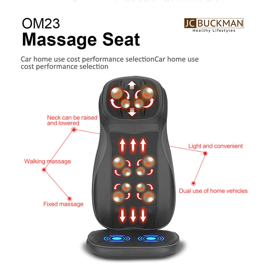 RelieveUs - Seat Massager